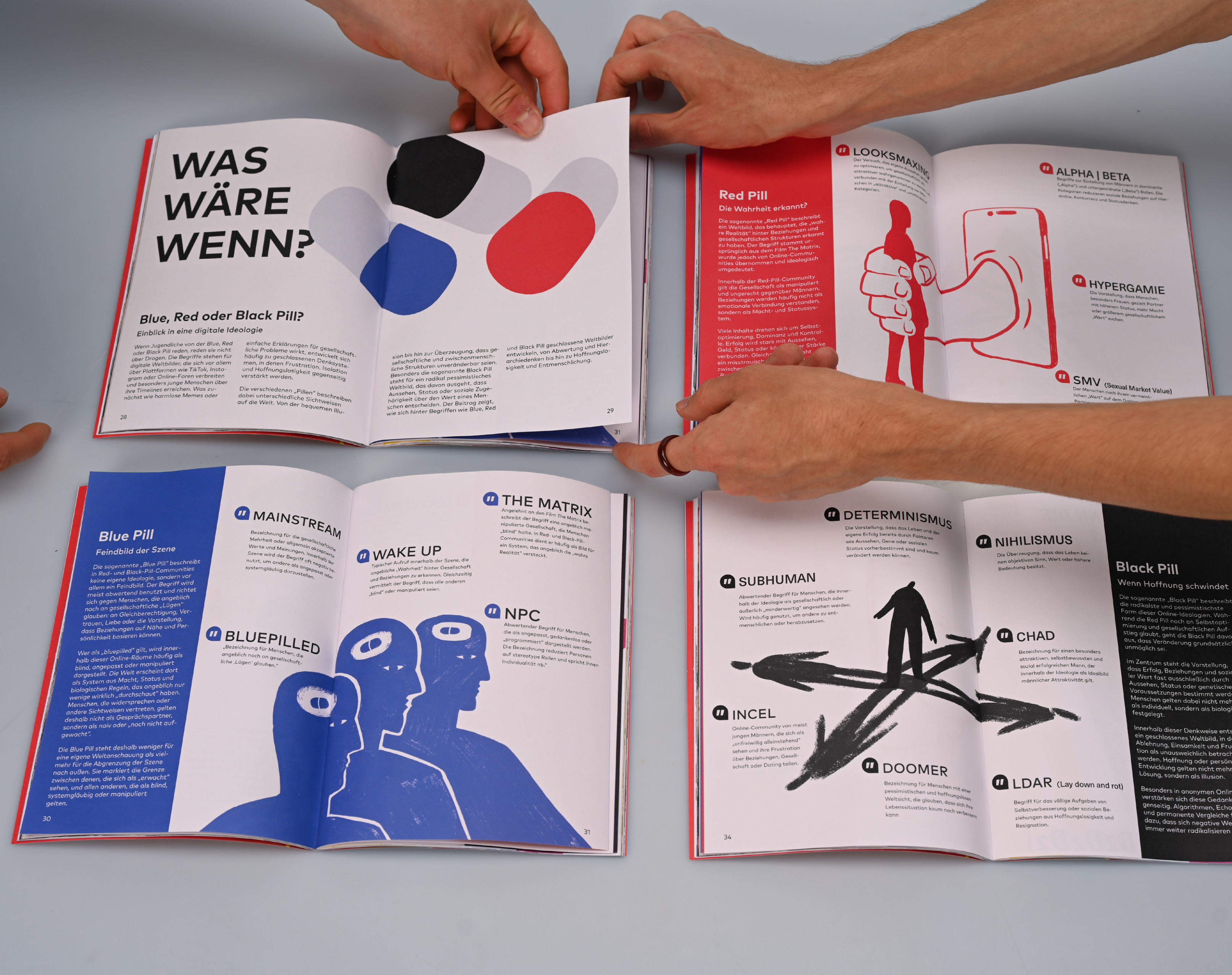 Magazinbeitrag, Ansicht 1