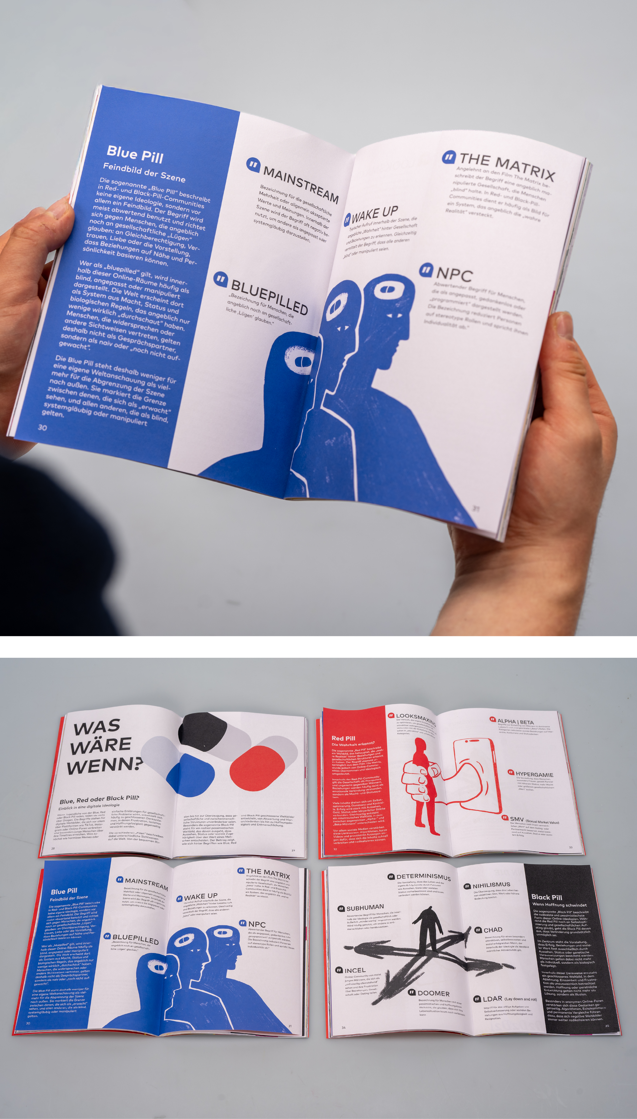 Magazinbeitrag, Ansicht 3